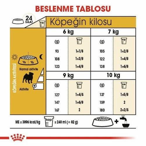 Royal Canin Pug Yetişkin Köpek Maması 1.5 Kg - 4