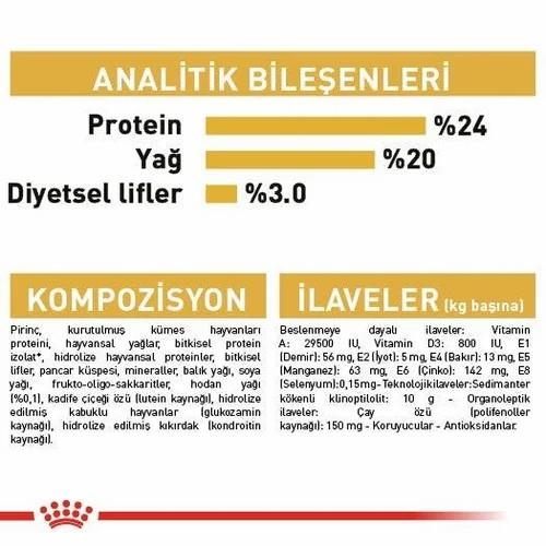 Royal Canin Shih Tzu Yetişkin Köpek Maması 1.5 Kg - 5