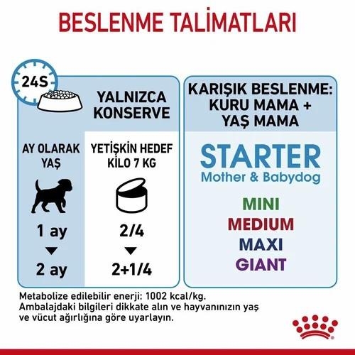 Royal Canin Starter Mother Babydog Yavru Köpek Konservesi 195 Gr 3 Lü - 3