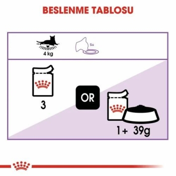 Royal Canin Sterilised Gravy Kısırlaştırılmış Kedi Yaş Maması 85 Gr 12 Li - 4