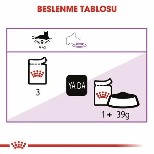 Royal Canin Sterilised Jelly Kısırlaştırılmış Kedi Yaş Maması 85 Gr 12 Li - 4