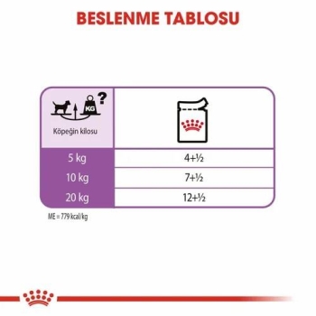 Royal Canin Sterilised Loaf Kısırlaştırılmış Köpek Yaş Maması 85 Gr 12 Li - 4