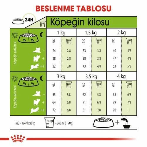 Royal Canin X Small +12 Küçük Irk Yaşlı Köpek Maması 1.5 Kg - 4