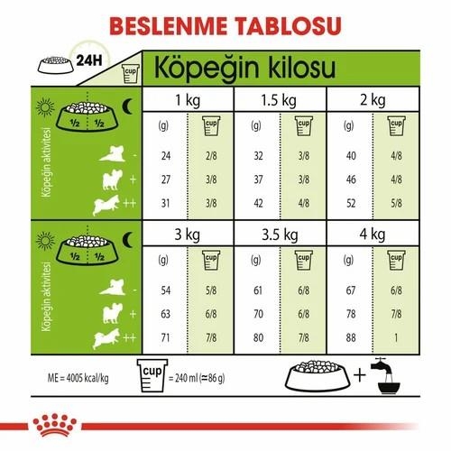 Royal Canin X Small Adult Küçük Irk Yetişkin Köpek Maması 1.5 Kg - 4