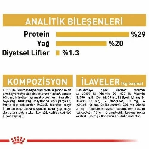 Royal Canin Yorkshire Terrier Yavru Köpek Maması 1.5 Kg - 5