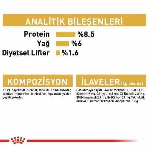 Royal Canin Yorkshire Terrier Yetişkin Köpek Yaş Maması 85 Gr 12 Li - 5